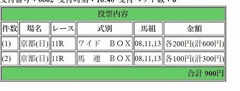 2017秋華賞.jpg